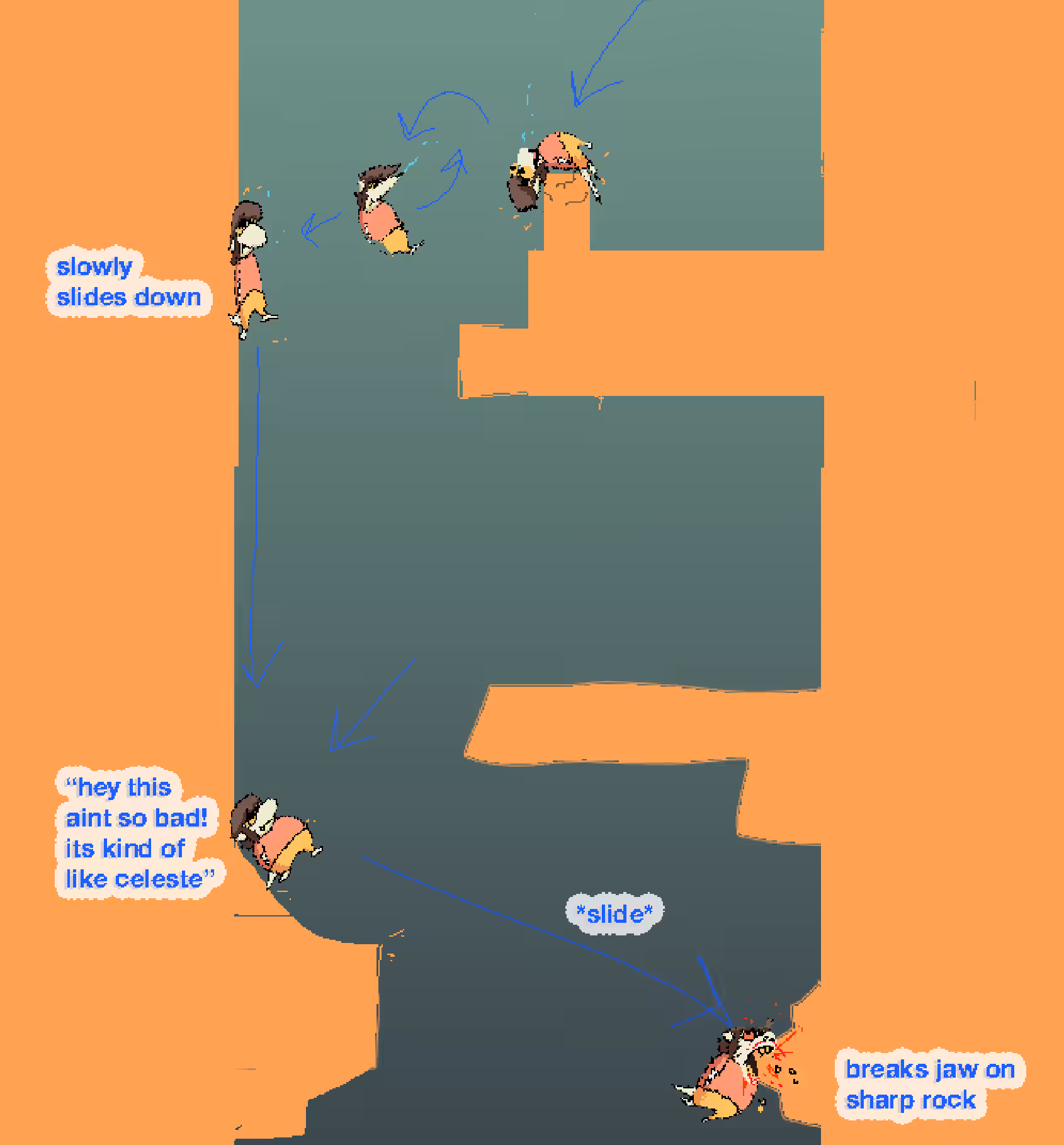 pipca game concepts - pipca game concept art (4/5)