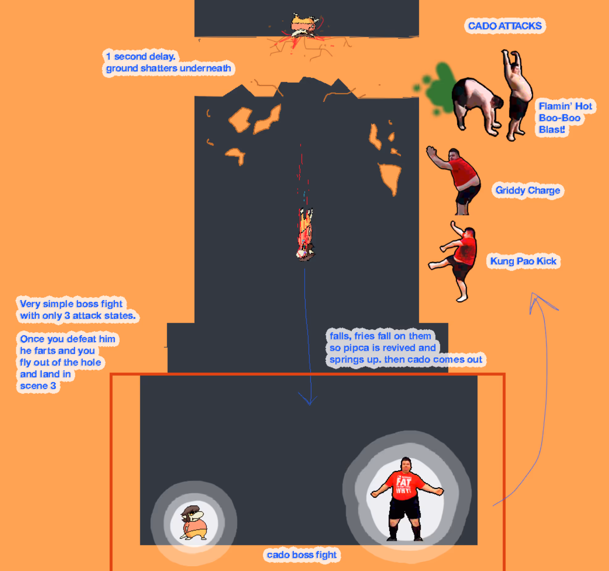 pipca game concepts - 5